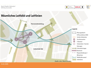 © Neues aus der Thermometersiedlung!